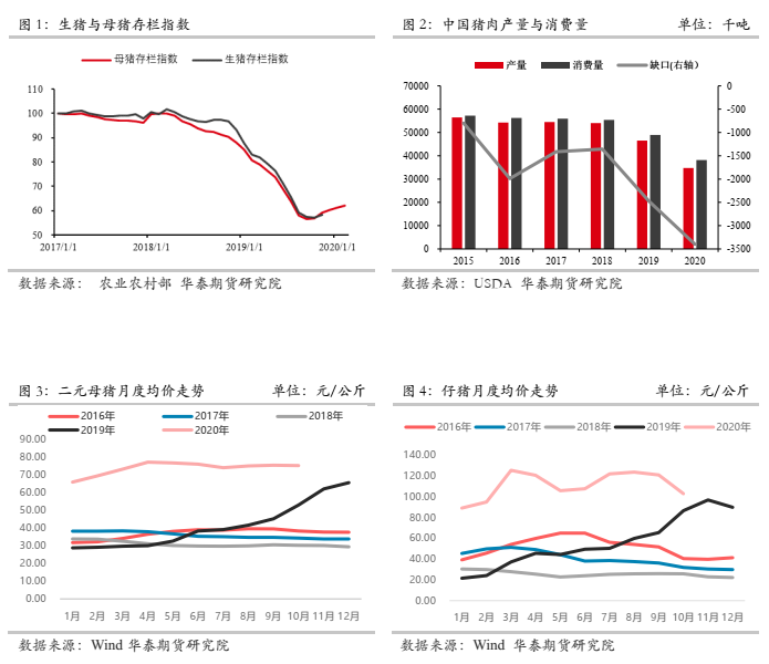 此图像的alt属性为空；文件名为2021010807454284.png