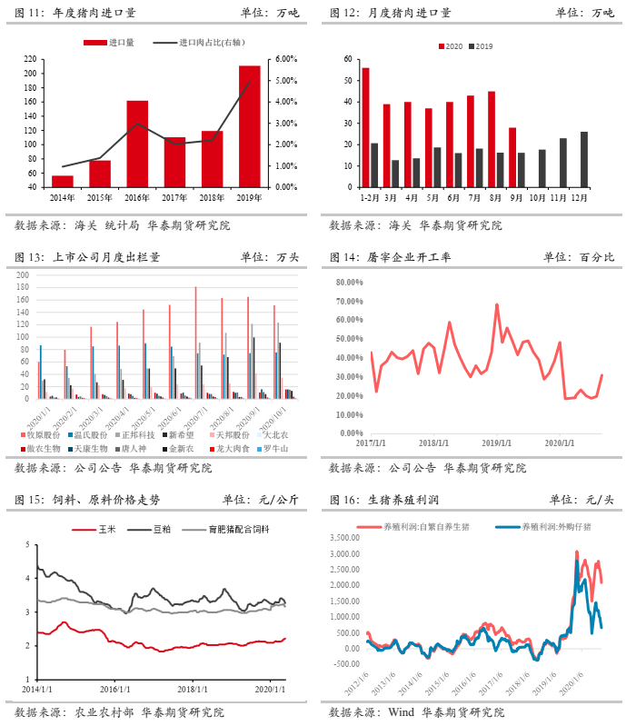 此图像的alt属性为空；文件名为2021010807465561.png