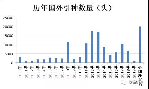 此图像的alt属性为空；文件名为2021010810215924.jpg