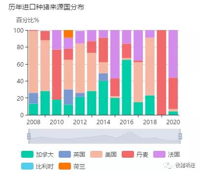 此图像的alt属性为空；文件名为2021010810223473.jpg