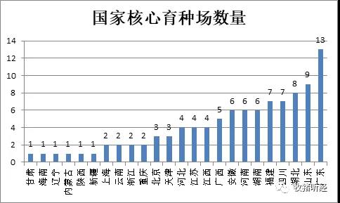 此图像的alt属性为空；文件名为2021010810232832.jpg