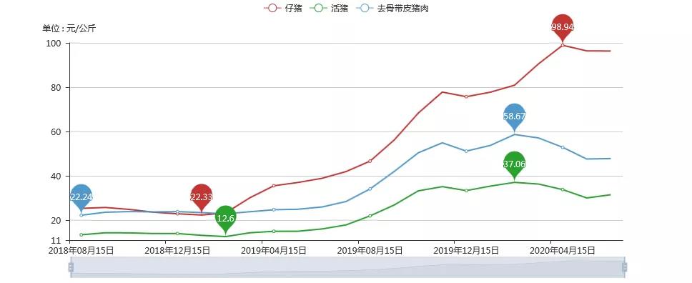 此图像的alt属性为空；文件名为2021011108475867.jpg