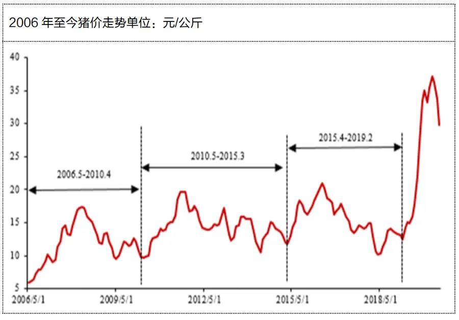 此图像的alt属性为空；文件名为2021011108490591.jpg