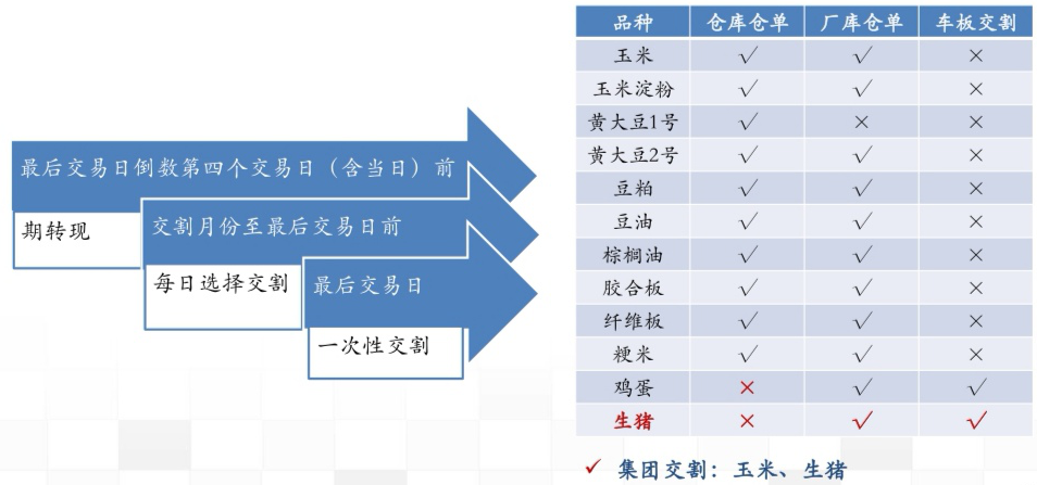 此图像的alt属性为空；文件名为2021011109203352.png