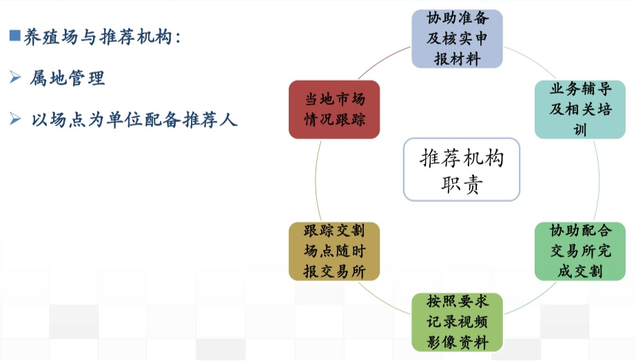 此图像的alt属性为空；文件名为2021011109212977.png