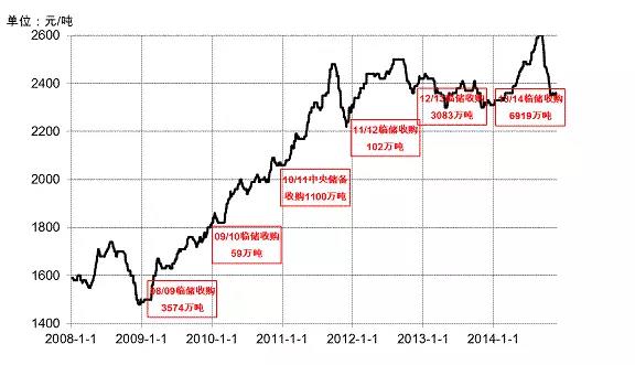 此图像的alt属性为空；文件名为2021011201130779.jpg