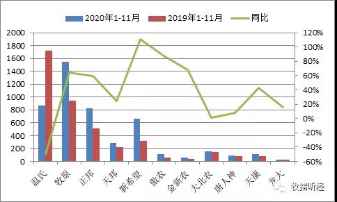 此图像的alt属性为空；文件名为2021011206401254.jpg