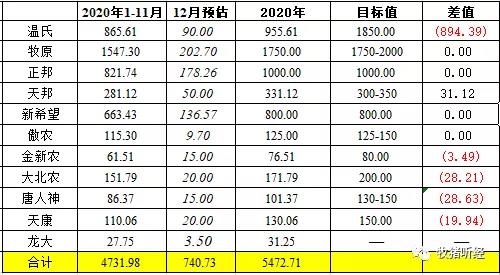 此图像的alt属性为空；文件名为2021011206403182.jpg