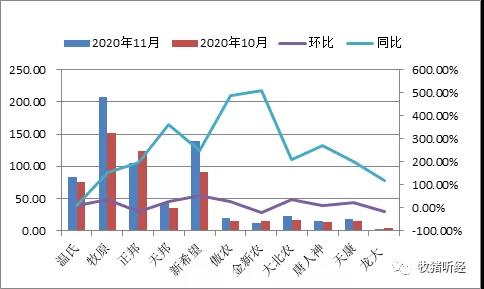 此图像的alt属性为空；文件名为2021011206404976.jpg