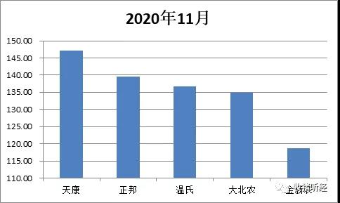 此图像的alt属性为空；文件名为2021011206413037.jpg