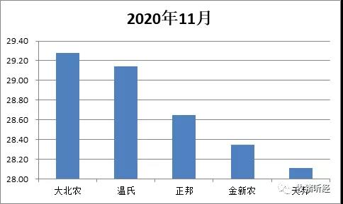 此图像的alt属性为空；文件名为2021011206420278.jpg