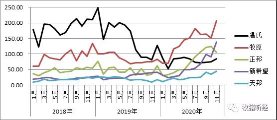 此图像的alt属性为空；文件名为2021011206422152.jpg