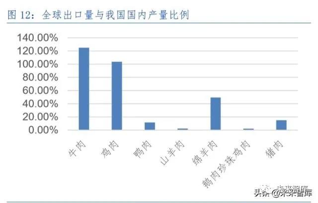 此图像的alt属性为空；文件名为2021011208122036.jpg