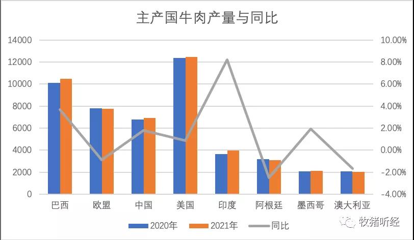 此图像的alt属性为空；文件名为2021011208413848.jpg