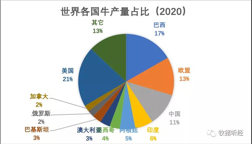 此图像的alt属性为空；文件名为2021011208415685.jpg