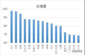 此图像的alt属性为空；文件名为2021011208420785.jpg