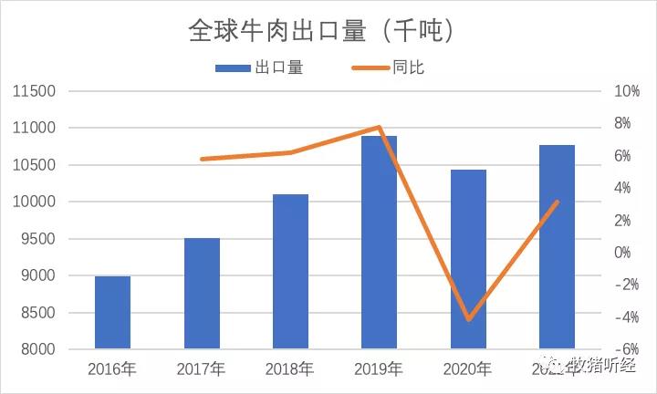 此图像的alt属性为空；文件名为2021011208421456.jpg