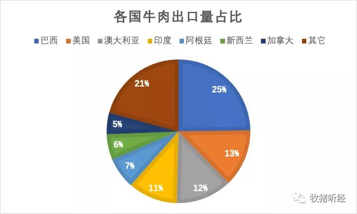 此图像的alt属性为空；文件名为2021011208423796.jpg