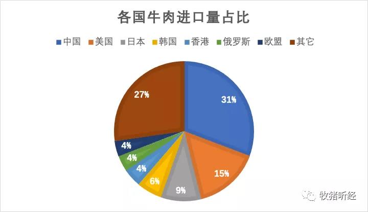 此图像的alt属性为空；文件名为2021011208425915.jpg