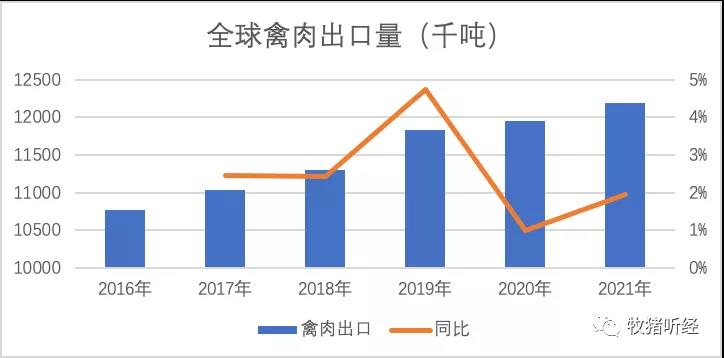 此图像的alt属性为空；文件名为2021011208485428.jpg