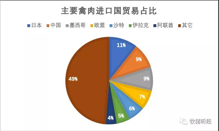 此图像的alt属性为空；文件名为2021011208494280.jpg